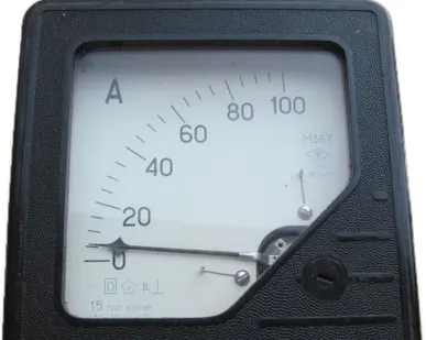 фото Амперметр М-367