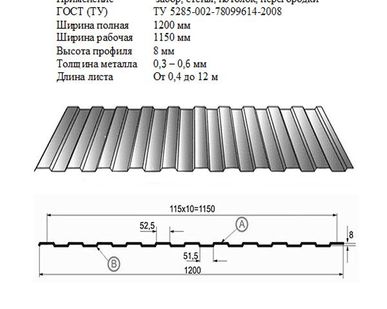фото Профнастил С8 оцинкованный