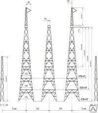 фото Опора УСК750-1
