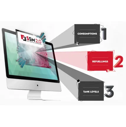 Фото №0 SSM 2.0 ADVANCES Software USB (до 250 пользователей)