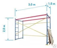Фото №0 Леса в аренду