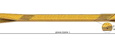 фото Строп текстильный петлевой (СТП) - 8,0 т / 3000 мм