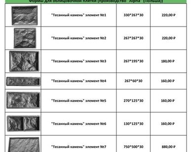фото Пластиковые формы для облицовочной плитки