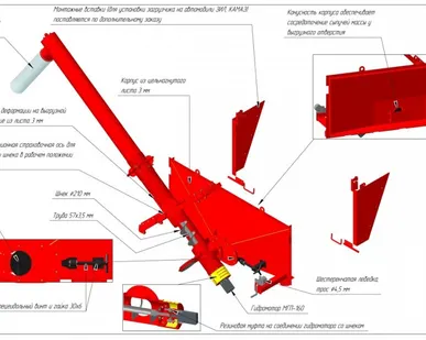 фото Загрузчик сеялок ЗСНР-25-01 для автомобили ГАЗ, ЗИЛ, 2ПТС4