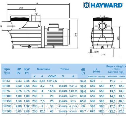 Фото №2 Насос Hayward SP2505XE83E1 EP50 (380V, 0,5HP)