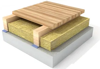 Фото №0 Изовол, изорок, пеноплекс