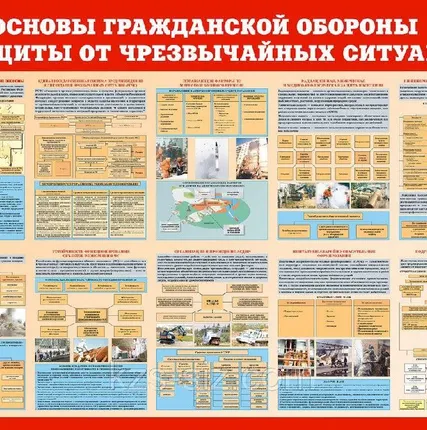 Фото №0 Стенд "Основы ГО и защита от ЧС"