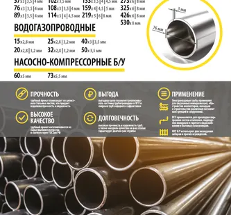 фото Труба водогазопроводная