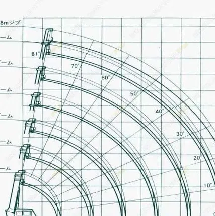 Фото №2 Аренда автокрана (автомобильного крана) Kato KR-100, Москва