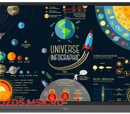 Фото №0 BENQ RP860K: Интерактивная панель