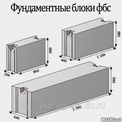 Фото №0 Блок фундаментный ФБС 9-4-6т