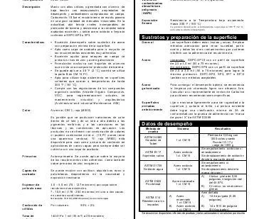 фото Мастика Carbomastic 15 BNX