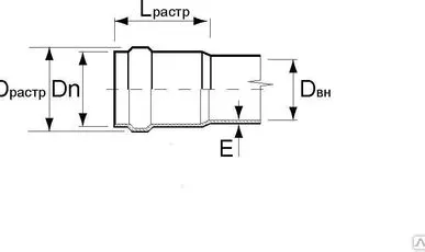 фото Труба НПВХ канализационная класс жесткости SN 2 Dn250 E 4,9 L6130 розн