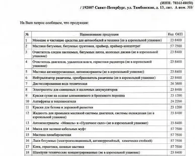 фото Клей строительный КС Bitumast 3 кг