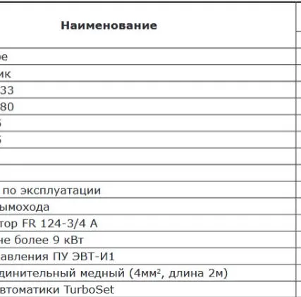 Фото №13 Котел длительного горения Zota Lava 13 кВт, горит до 20 ч