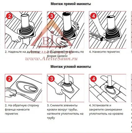 Фото №4 Проходка кровли Master Flash YS-07 прямой черный (силиконовый, D 203-305 мм)