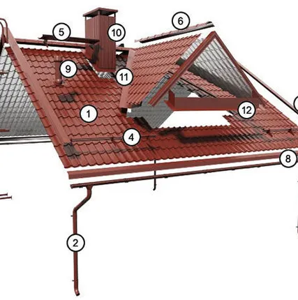 Фото №0 Угол фасадный