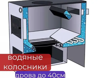 фото Котел на твердом топливе Сибирь, 10 кВт универсальный,без тэна, КВО 10, водонаполненные колосники