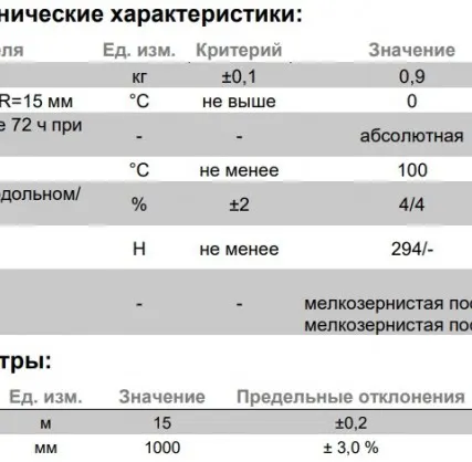 Фото №1 Подкладочный ковер под гибкую черепицу Технониколь ХММ 15м2