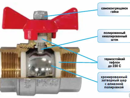 Фото №0 Кран шар. BASE вн.-нар. 3/4" баб. (VT.218.N.05)