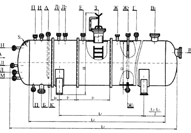 фото Сосуды цилиндрические горизонтальные для СУГ