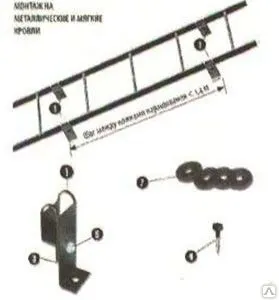 Фото №0 Лестница на скат Эконом 1,8 м, ширина 0,4м Цвет по RAL