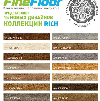 Фото №0 Кварц виниловый ламинат  водостойкий 43 класса FineFloor Rich 1900