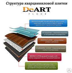 фото Кварцвиниловая плитка DEART FLOOR.