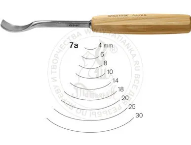 фото № 7a/10 Полукруглые клюкарзы Pfeil, для резьбы по дереву