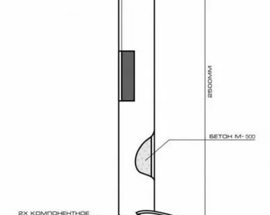 фото Сваи винтовые со литым наконечником металлические