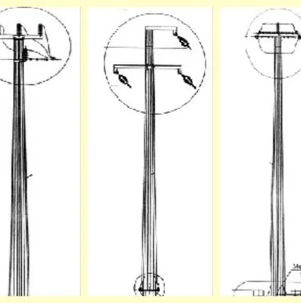 Фото №0 Опора Кс10-5