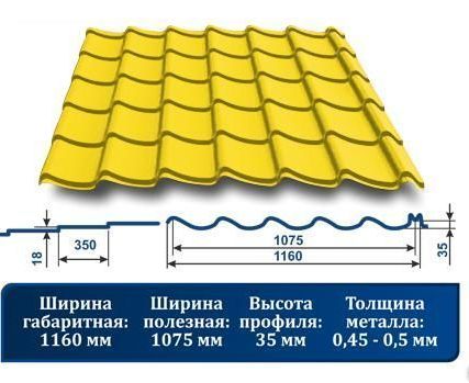 Фото №0 Металлочерепица "Джокер" 1018 желтый