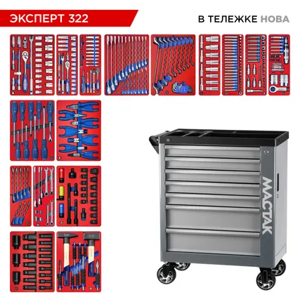 Фото №26 Набор инструментов 323 предмета, quot;ЭКСПЕРТ 322 quot;, в серой тележке МАСТАК 50-07322G