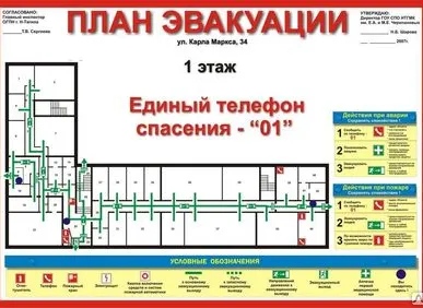 фото Табличка план эвакуации