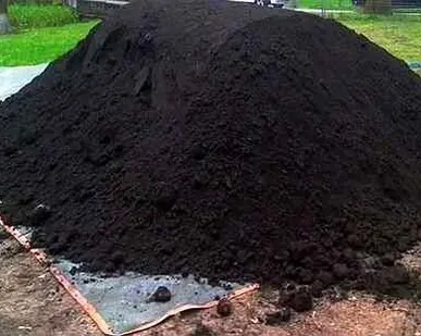 фото Земля плодородная с доставкой в Сосново