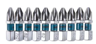 Фото №0 Бита GROSS Ph2 х25 11330