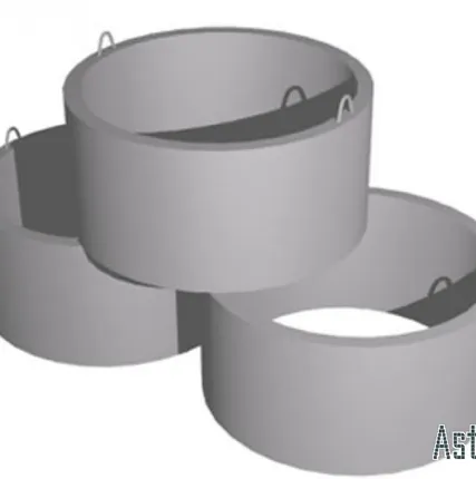 Фото №0 Кольца ЖБИ для колодцев