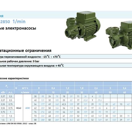 Фото №2 Насос вихревой SAER KF 1 230/400/50 Hz