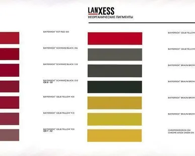 фото Пигмент IOX (ИОКС) R-03, Y-02, B-03 (LanXess)