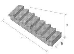 фото Лестничный марш ЛМ 30.13.15-4с
