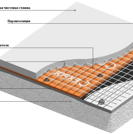 Фото №0 Утепление пола