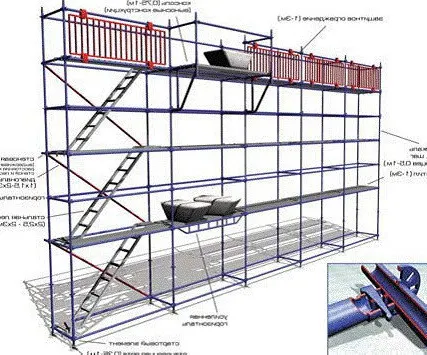Фото №0 Леса стоечные приставные с клиновым креплением деталей