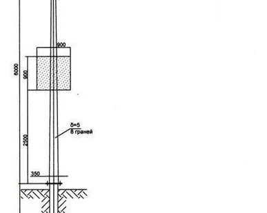 фото Комплексы дорожных знаков КТЗ