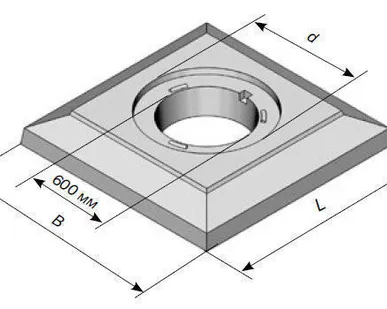 фото Плита опорная ОП 1 к