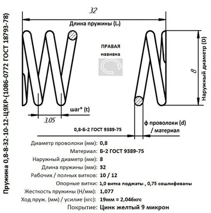 Фото №0 Пружина 0,8-8-32-10-12-Ц9ХР-(1086-0772 ГОСТ18793-80)