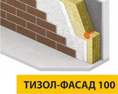 фото Теплоизоляция Фасад 100кг/м3 (100*600*1000 мм) 3шт. 1,8м2 (0,18м3) Тизол