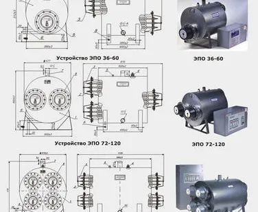 фото Электрокотел ЭПО-120 (4 фл.)