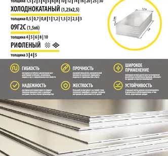 фото Лист рифленый