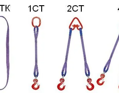 фото Стропы