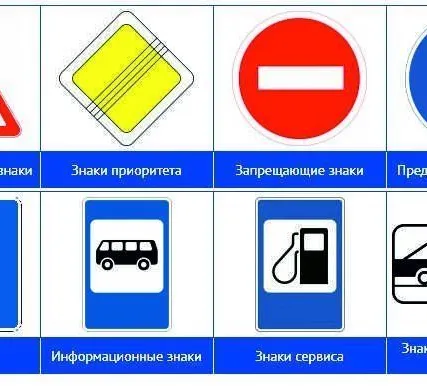 Фото №0 Знак дорожный